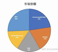包含