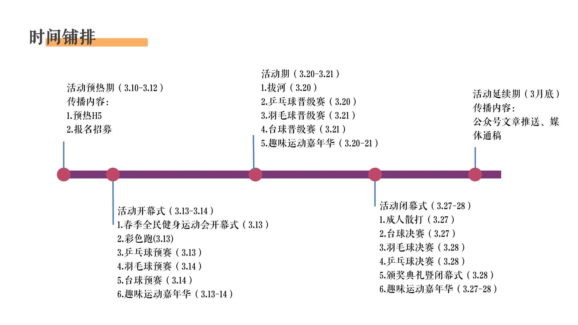 关于"如何举办一场完美的运动会：策划与执行"的信息