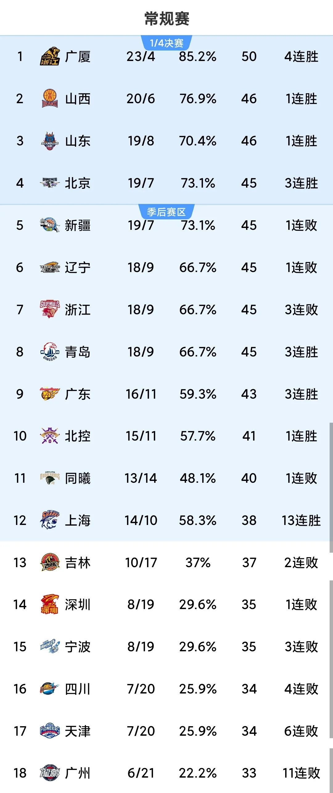 关于