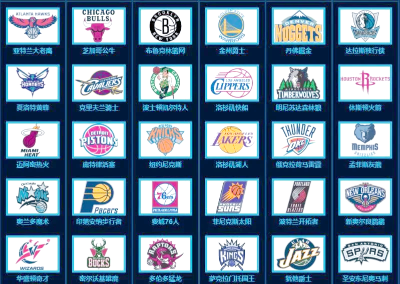 包含"各国篮球风格：对比中国与NBA的差异"的词条