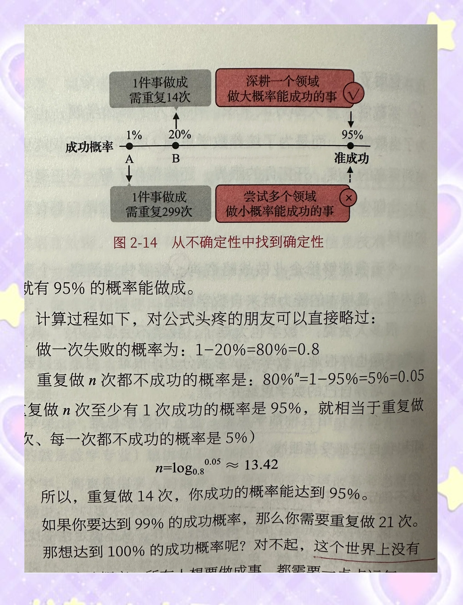 关于"技术分析：胜负之间的微妙差异"的信息